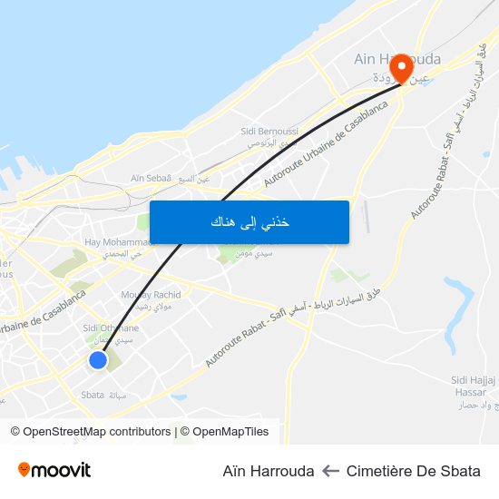 Cimetière De Sbata to Aïn Harrouda map