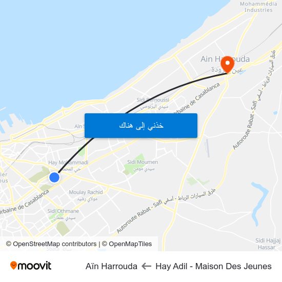 Hay Adil - Maison Des Jeunes to Aïn Harrouda map