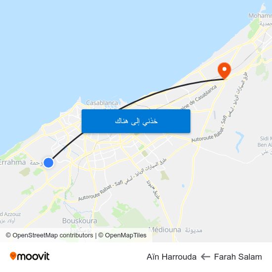 Farah Salam to Aïn Harrouda map