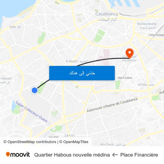 Place Financière to Quartier Habous nouvelle médina map