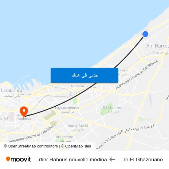 Ecole El Ghazouane to Quartier Habous nouvelle médina map
