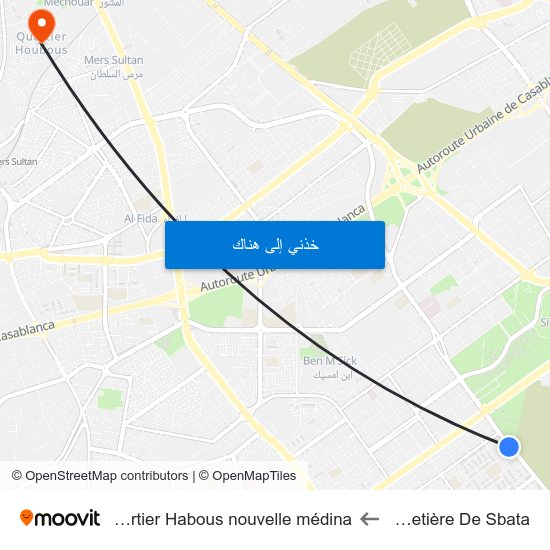 Cimetière De Sbata to Quartier Habous nouvelle médina map
