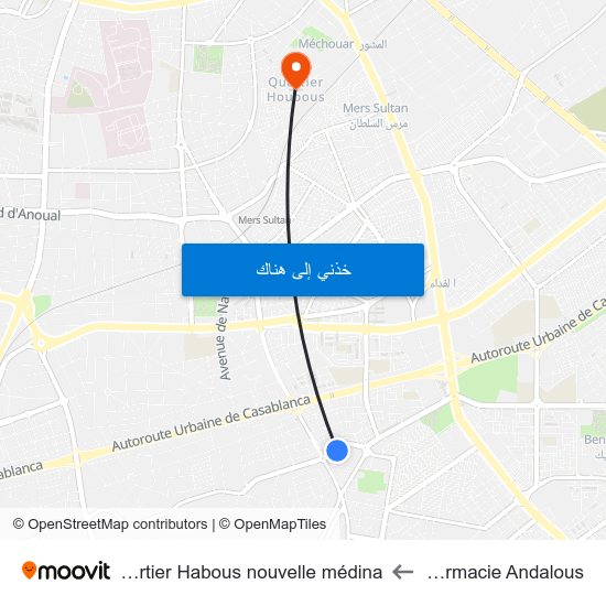 Pharmacie Andalous to Quartier Habous nouvelle médina map