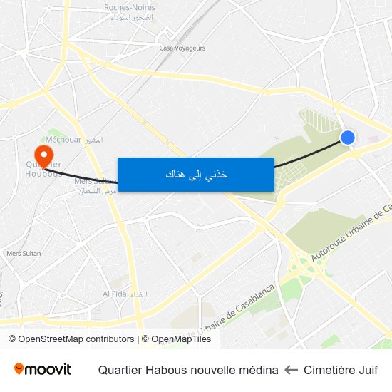 Cimetière Juif to Quartier Habous nouvelle médina map