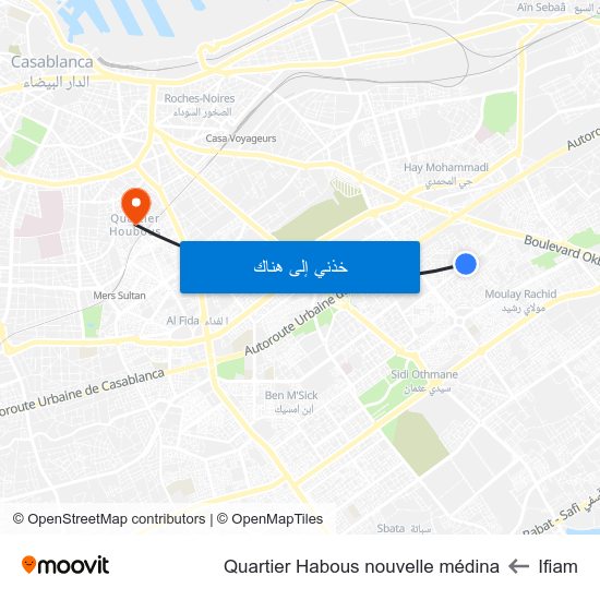 Ifiam to Quartier Habous nouvelle médina map