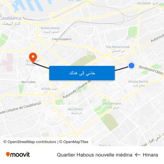 Hmara to Quartier Habous nouvelle médina map