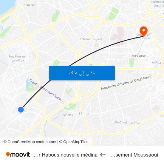 Etablissement Moussaoui to Quartier Habous nouvelle médina map
