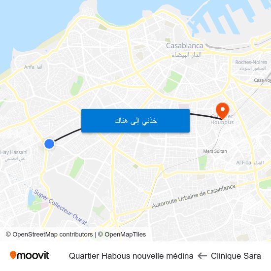 Clinique Sara to Quartier Habous nouvelle médina map