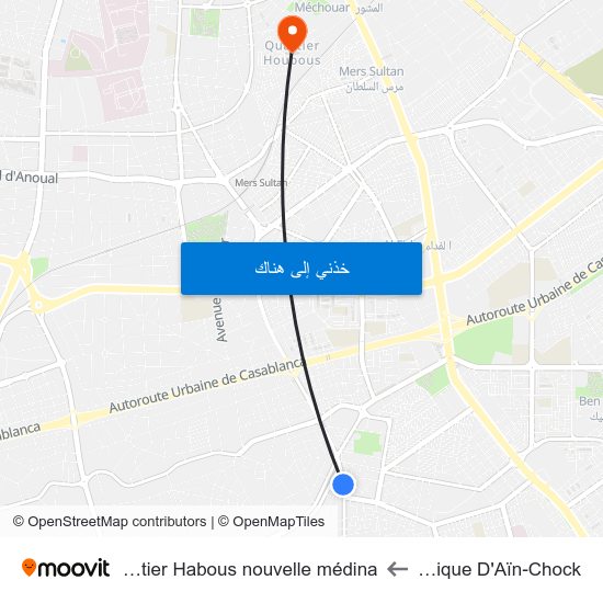 Clinique D'Aïn-Chock to Quartier Habous nouvelle médina map