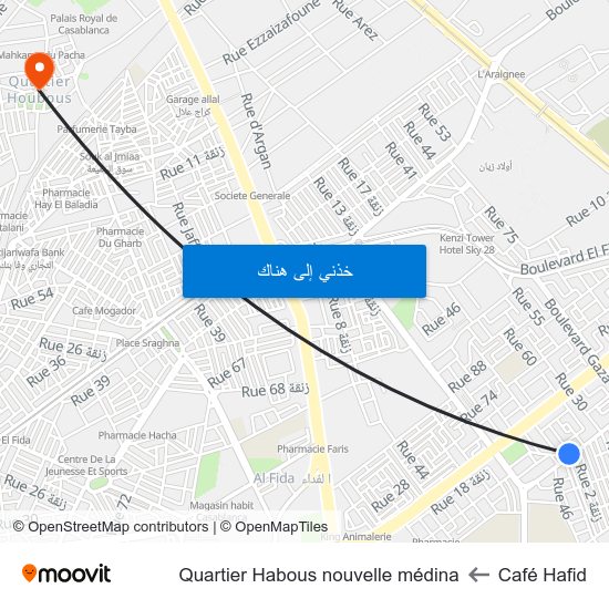 Café Hafid to Quartier Habous nouvelle médina map