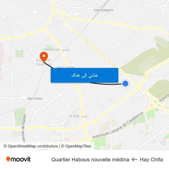 Hay Chifa to Quartier Habous nouvelle médina map
