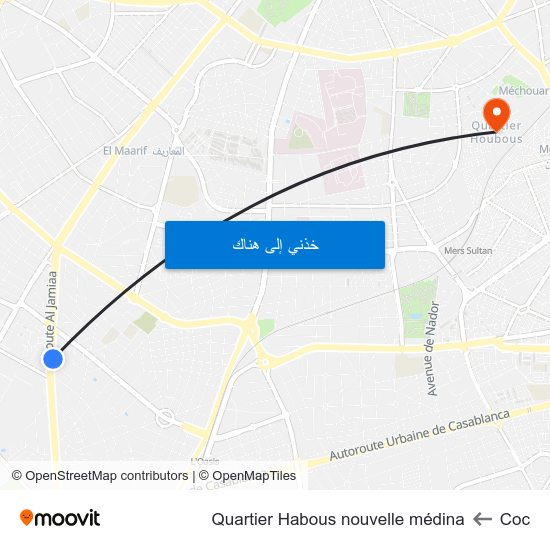 Coc to Quartier Habous nouvelle médina map