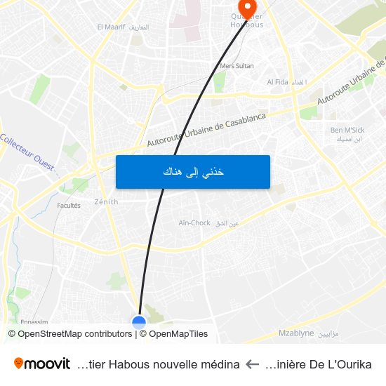 Pépinière De L'Ourika to Quartier Habous nouvelle médina map