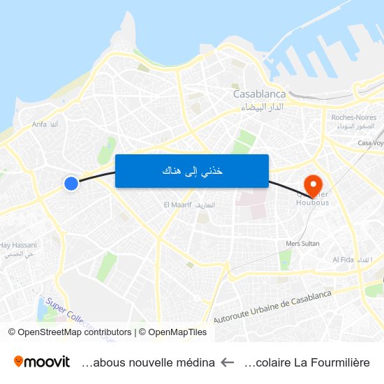 Groupe Scolaire La Fourmilière to Quartier Habous nouvelle médina map