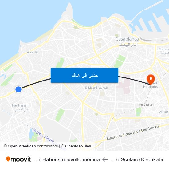 Groupe Scolaire Kaoukabi to Quartier Habous nouvelle médina map