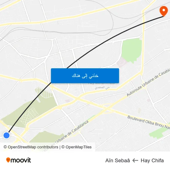 Hay Chifa to Aïn Sebaâ map
