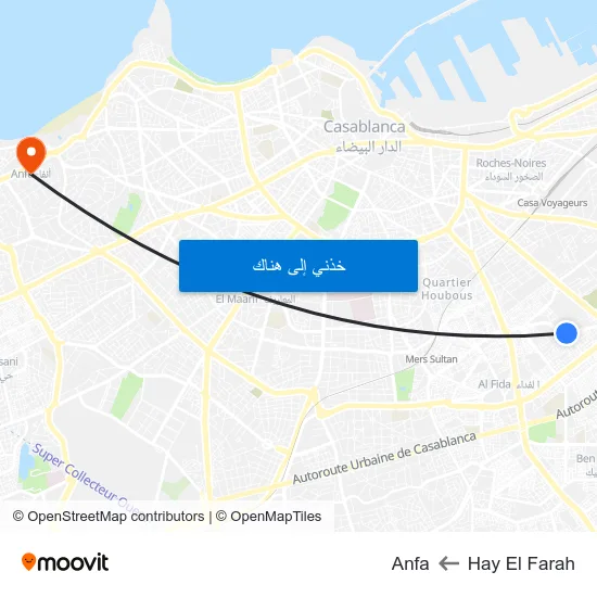 Hay El Farah to Anfa map