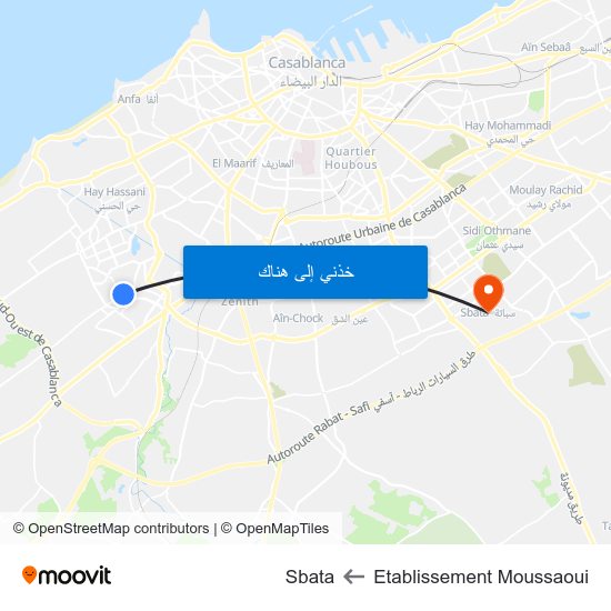 Etablissement Moussaoui to Sbata map