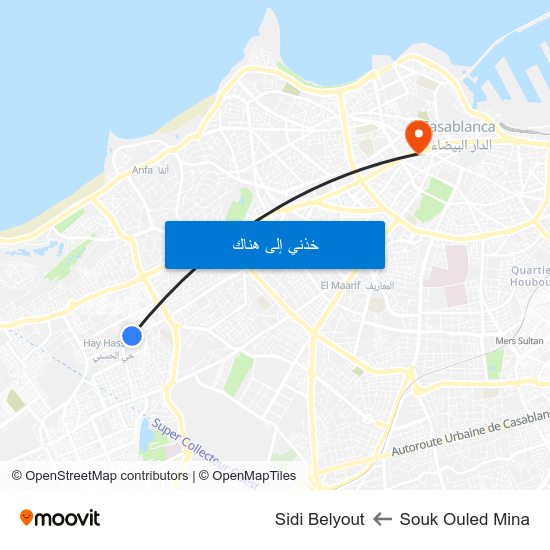 Souk Ouled Mina to Sidi Belyout map