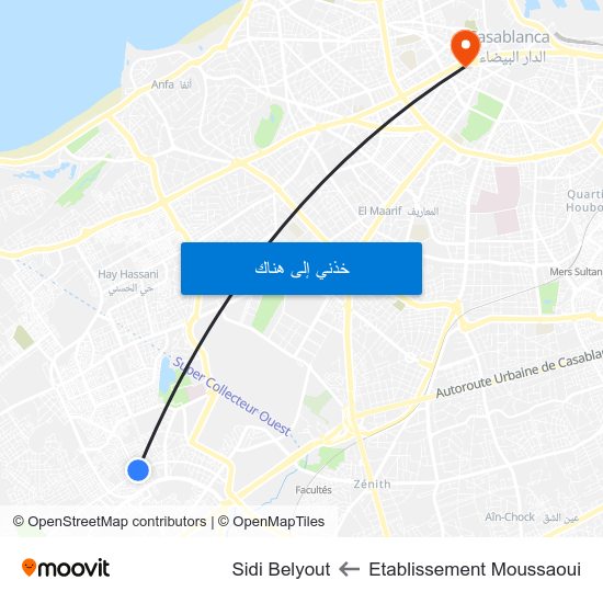 Etablissement Moussaoui to Sidi Belyout map