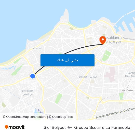 Groupe Scolaire La Farandole to Sidi Belyout map