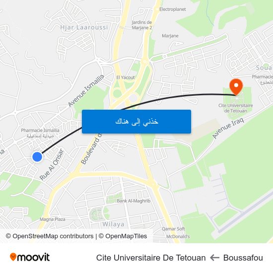 Boussafou to Cite Universitaire De Tetouan map