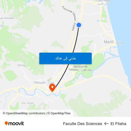 El Filaha to Faculte Des Sciences map