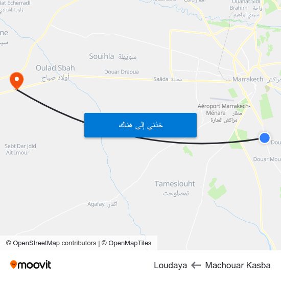 Machouar Kasba to Loudaya map