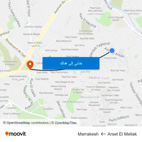 Arset El Mellak to Marrakesh map