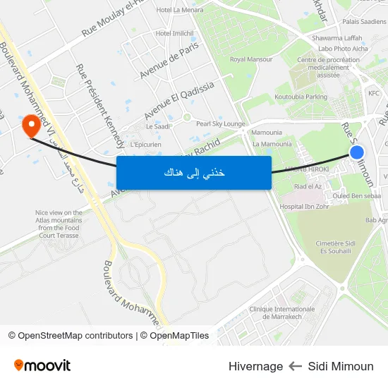 Sidi Mimoun to Hivernage map