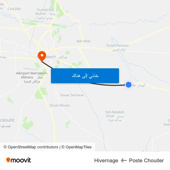 Poste Chouiter to Hivernage map