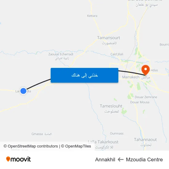 Mzoudia Centre to Annakhil map
