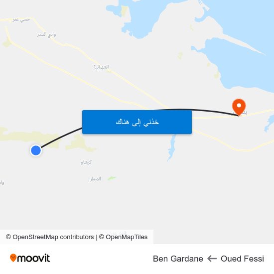 Oued Fessi to Ben Gardane map