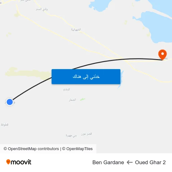 Oued Ghar 2 to Ben Gardane map