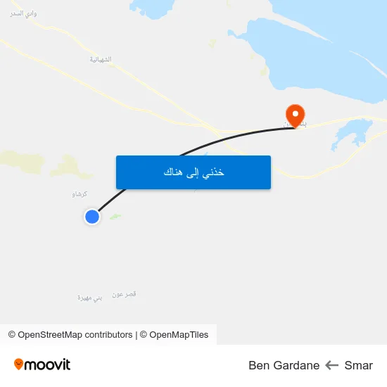 Smar to Ben Gardane map