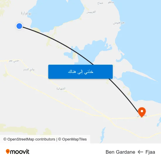 Fjaa to Ben Gardane map