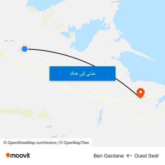 Oued Sedr to Ben Gardane map