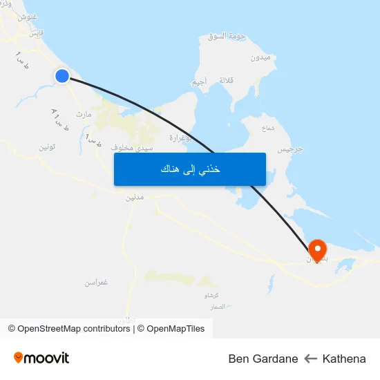 Kathena to Ben Gardane map