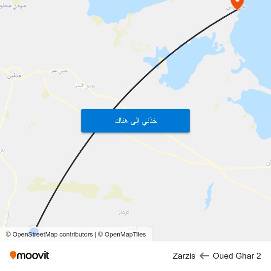 Oued Ghar 2 to Zarzis map