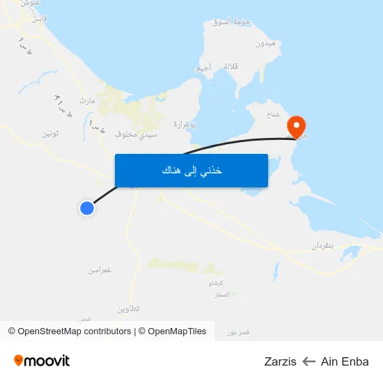 Ain Enba to Zarzis map