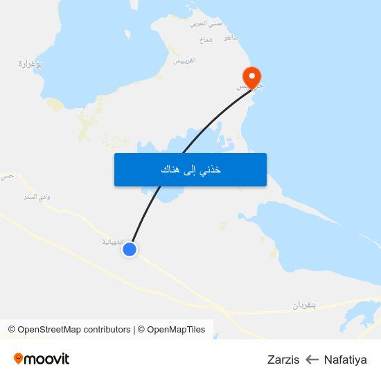 Nafatiya to Zarzis map