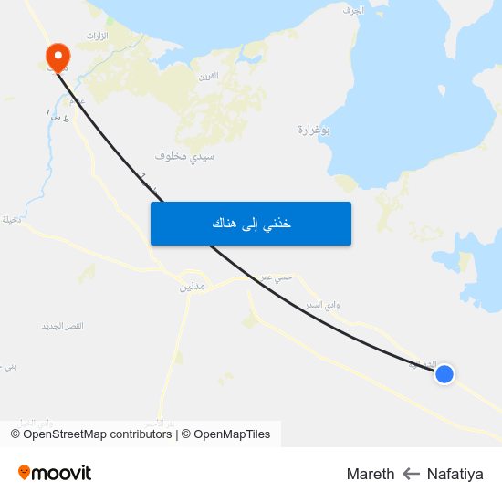 Nafatiya to Mareth map