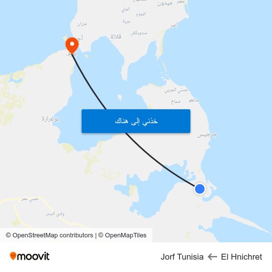 El Hnichret to Jorf Tunisia map