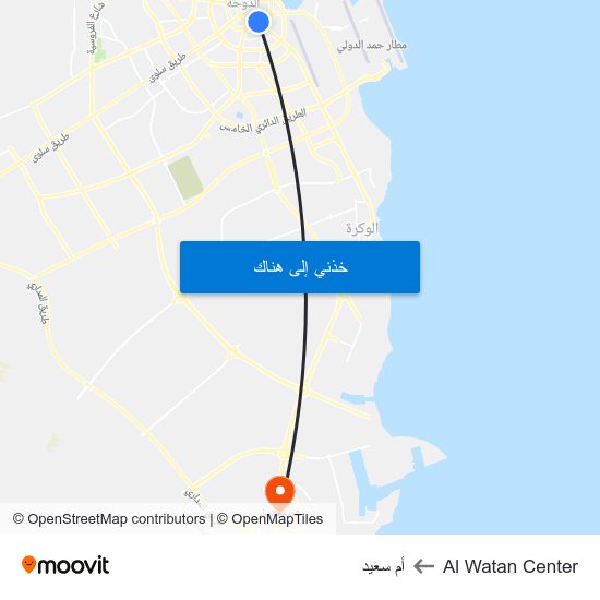 Al Watan Center to أم سعيد map