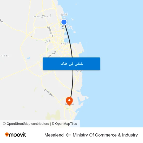 Ministry Of Commerce & Industry to Mesaieed map