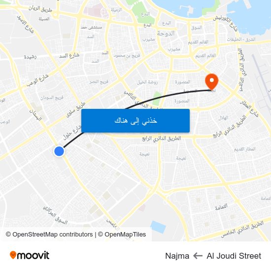 Al Joudi Street to Najma map