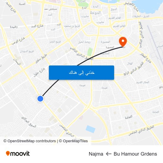 Bu Hamour Grdens to Najma map