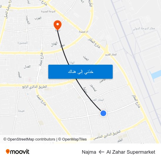 Al Zahar Supermarket to Najma map