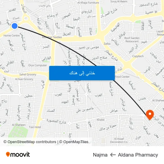 Aldana Pharmacy to Najma map