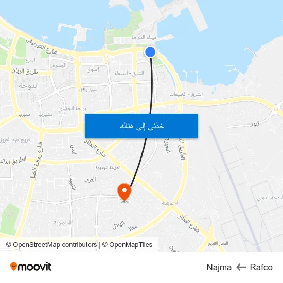 Rafco to Najma map